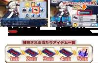 自動画像